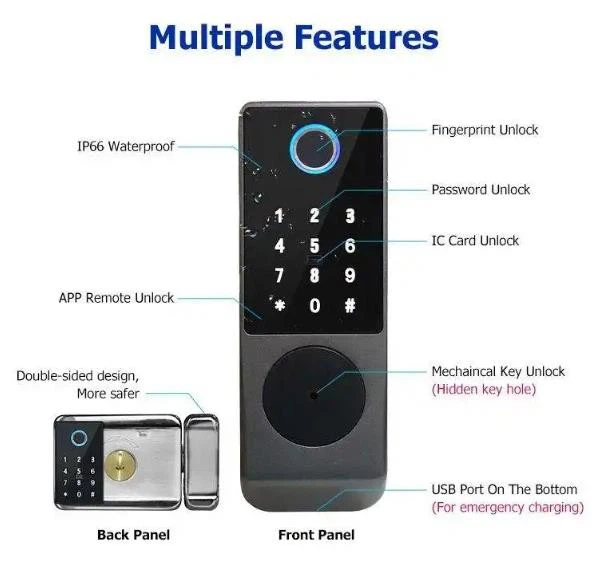 Best Keyless Door Lock 2022